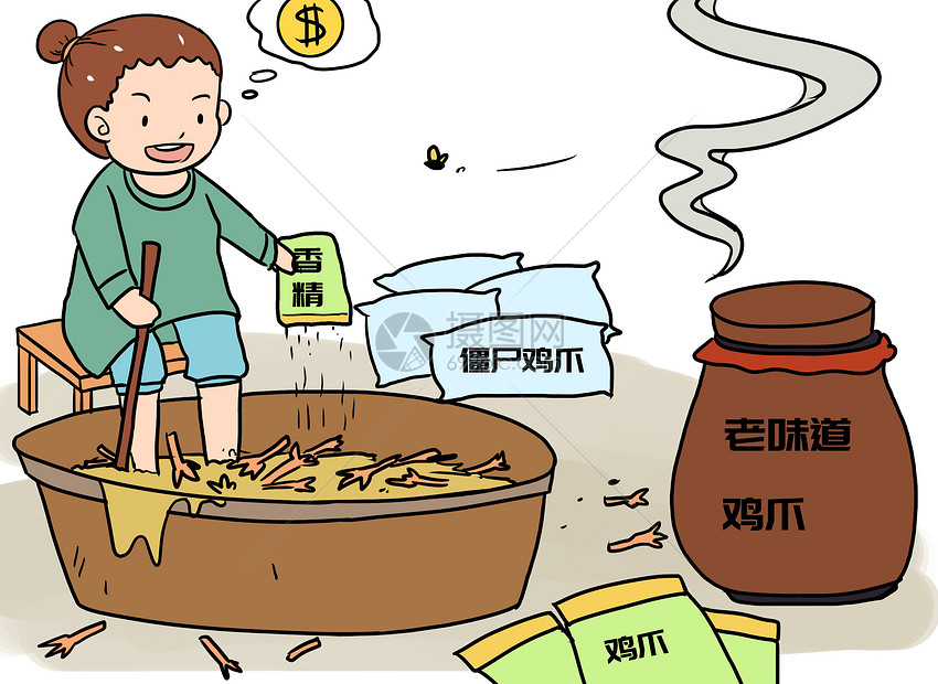 食品安全漫畫圖片素材 農副產品的守護與傳播
