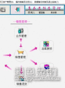 德易力明數(shù)碼電腦銷(xiāo)售管理系統(tǒng) 專(zhuān)業(yè)高效的進(jìn)銷(xiāo)存與數(shù)字監(jiān)控一體化解決方案