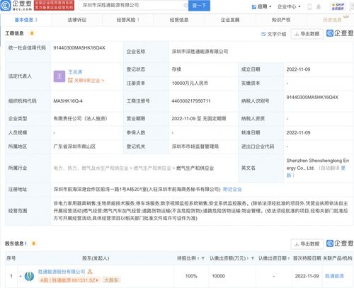 數(shù)字監(jiān)控系統(tǒng)銷(xiāo)售入門(mén)與實(shí)戰(zhàn)指南