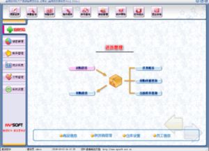 茶行進(jìn)銷(xiāo)存與美萍數(shù)碼系統(tǒng)對(duì)比及數(shù)字監(jiān)控系統(tǒng)銷(xiāo)售分析